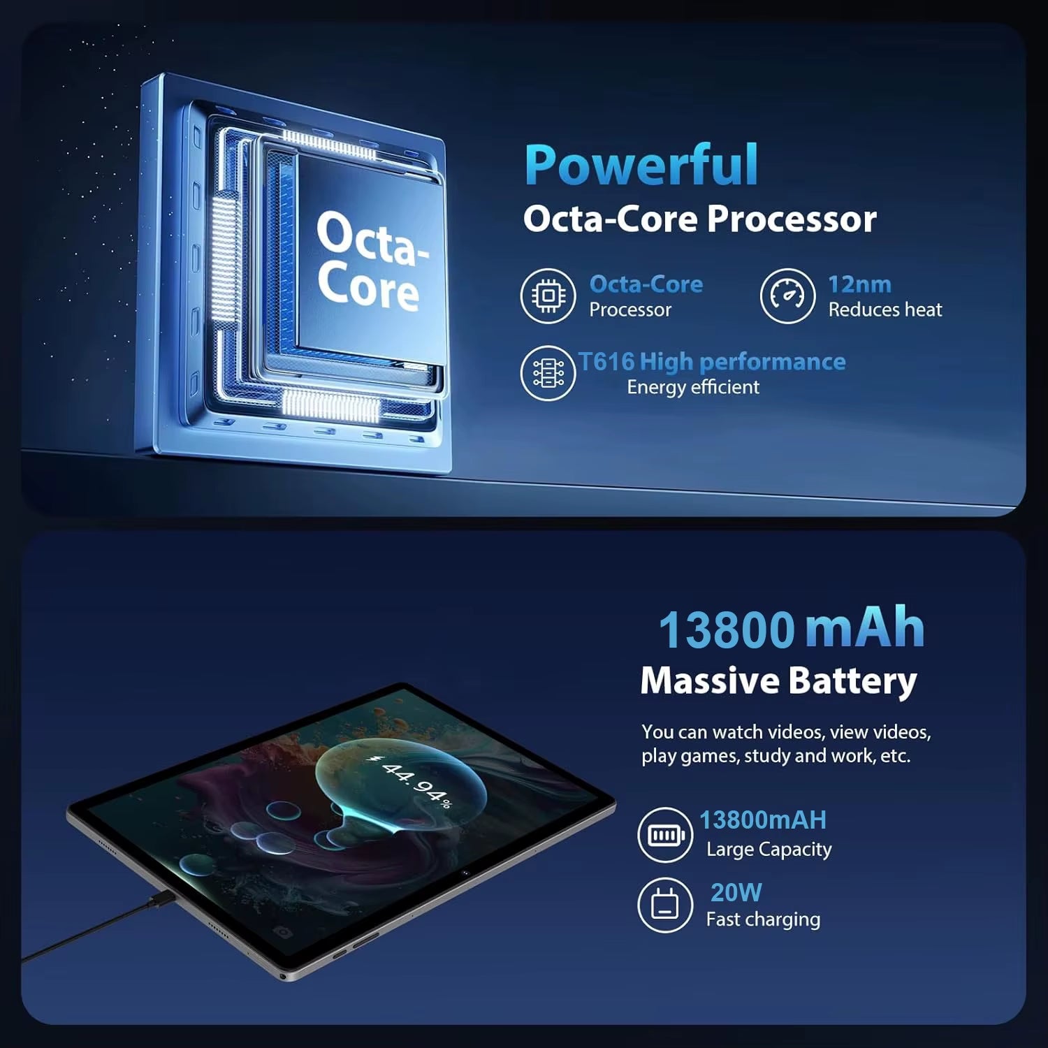 2026 Newest Android 15 Tablet 14.1 Inch T616 Octa-Core Tablets with 20GB RAM+512GB ROM 13800Mah Large Battery BT5.0 5G Wifi GPS